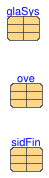 Buildings.ThermalZones.Detailed.BaseClasses.ParameterConstructionWithWindow