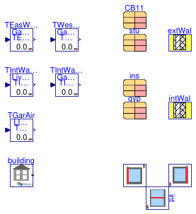 Buildings.ThermalZones.EnergyPlus_9_6_0.Validation.SurfaceComparison.BaseClasses.ZoneSurfaces