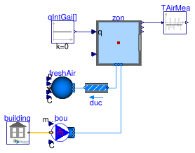 Buildings.ThermalZones.EnergyPlus_9_6_0.Validation.ThermalZone.OneZoneOneYear