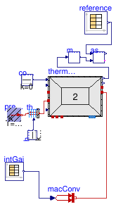 Buildings.ThermalZones.ReducedOrder.Validation.VDI6007.TestCase1