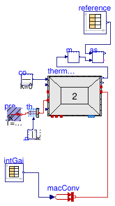 Buildings.ThermalZones.ReducedOrder.Validation.VDI6007.TestCase3