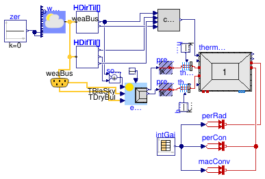 Buildings.ThermalZones.ReducedOrder.Validation.RoomSteadyState