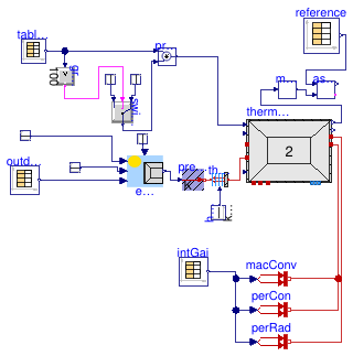 Buildings.ThermalZones.ReducedOrder.Validation.VDI6007.TestCase10