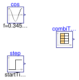 Buildings.Utilities.IO.Files.Examples.CSVReader