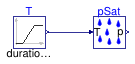 Buildings.Utilities.Psychrometrics.Examples.SaturationPressure