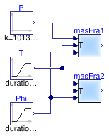 Buildings.Utilities.Psychrometrics.Examples.MassFraction_pTphi