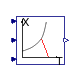 Buildings.Utilities.Psychrometrics.Density_pTX