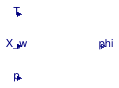 Buildings.Utilities.Psychrometrics.Phi_pTX