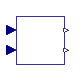 Buildings.BoundaryConditions.SolarIrradiation.BaseClasses.DiffuseIsotropic