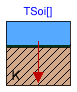 Buildings.BoundaryConditions.GroundTemperature.Examples.CorrectedConvection