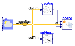 Buildings.BoundaryConditions.SolarGeometry.BaseClasses.Examples.IncidenceAngle