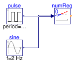 Buildings.Controls.Continuous.Examples.NumberOfRequests