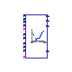 Buildings.Controls.OBC.ASHRAE.G36.TerminalUnits.DualDuctMixConDischargeSensor.Subsequences.Dampers