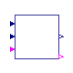 Buildings.Controls.OBC.ASHRAE.G36.AHUs.MultiZone.VAV.SetPoints.ReturnFanAirflowTracking