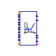 Buildings.Controls.OBC.ASHRAE.G36.TerminalUnits.ParallelFanVVF.Subsequences.DamperValves