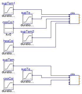 Buildings.Controls.OBC.ASHRAE.G36.AHUs.SingleZone.VAV.SetPoints.Validation.PlantRequests