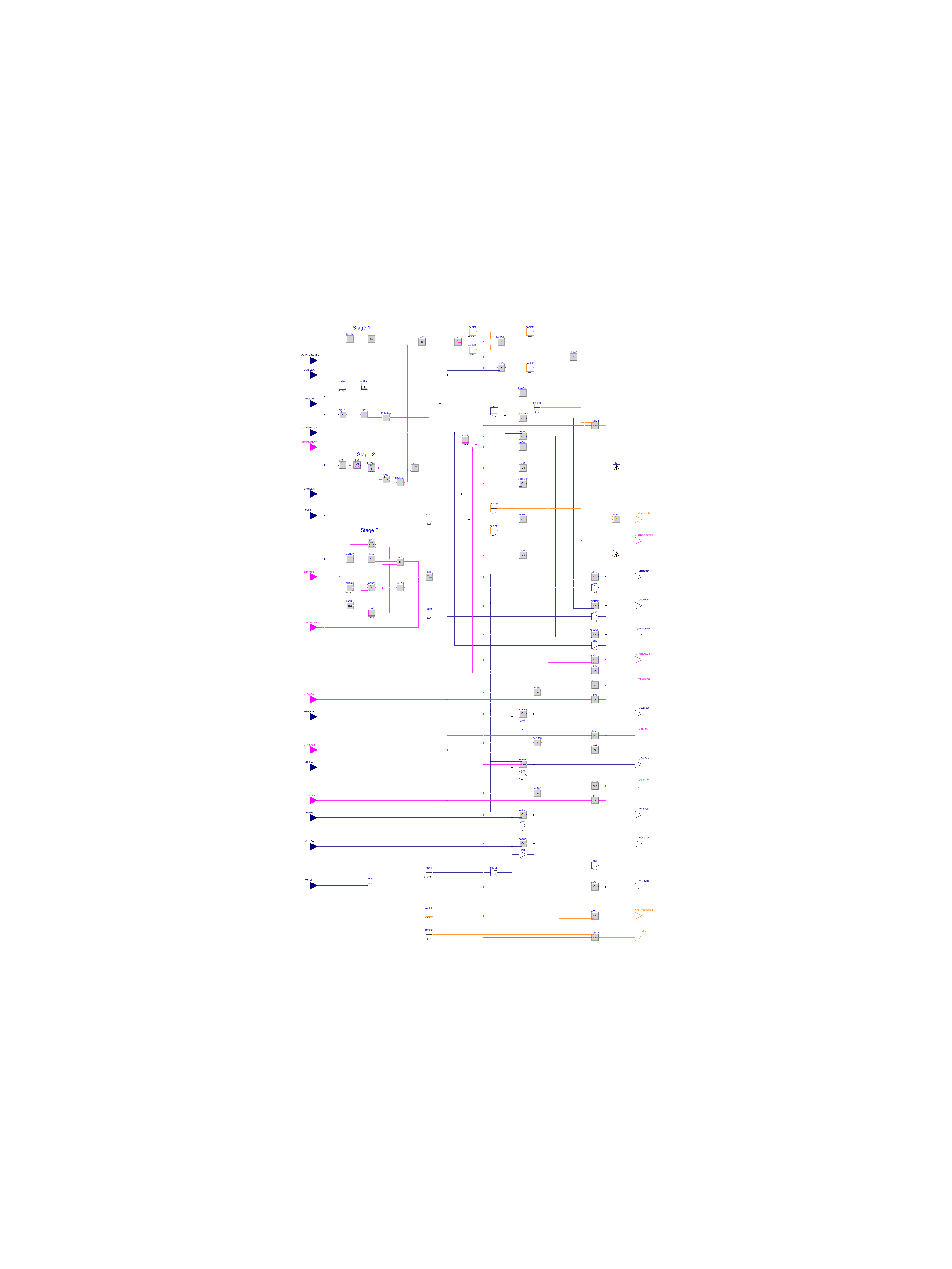 Buildings.Controls.OBC.ASHRAE.G36.AHUs.MultiZone.VAV.SetPoints.FreezeProtection