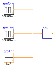 Buildings.Controls.OBC.ASHRAE.G36.ZoneGroups.Validation.ZoneGroupSystem