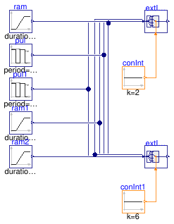 Buildings.Controls.OBC.CDL.Routing.Validation.RealExtractor