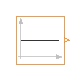 Buildings.Controls.OBC.CDL.Integers.Sources.Constant