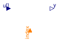 Buildings.Controls.OBC.CDL.Routing.RealExtractor