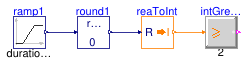 Buildings.Controls.OBC.CDL.Integers.Validation.GreaterEqualThreshold