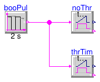 Buildings.Controls.OBC.CDL.Logical.Validation.TimerNegativeStartTime