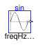 Buildings.Controls.OBC.CDL.Continuous.Sources.Validation.Sine