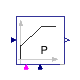 Buildings.Controls.OBC.CDL.Continuous.PIDWithReset