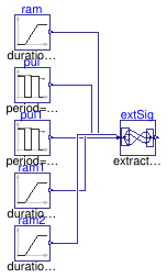 Buildings.Controls.OBC.CDL.Routing.Validation.RealExtractSignal