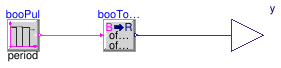 Buildings.Controls.OBC.CDL.Continuous.Sources.Pulse