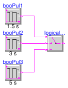 Buildings.Controls.OBC.CDL.Logical.Validation.Switch