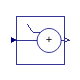 Buildings.Controls.OBC.CDL.Continuous.AddParameter