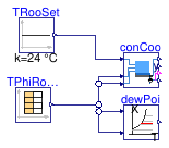 Buildings.Controls.OBC.RadiantSystems.Cooling.Validation.HighMassSupplyTemperature_TRoomRelHum