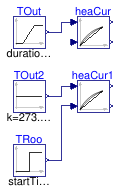 Buildings.Controls.SetPoints.Examples.SupplyReturnTemperatureReset