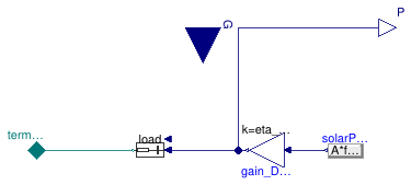 Buildings.Electrical.AC.OnePhase.Sources.PVSimple