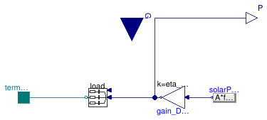 Buildings.Electrical.AC.ThreePhasesBalanced.Sources.PVSimple