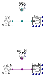 Buildings.Electrical.AC.ThreePhasesUnbalanced.Sources.Examples.FixedVoltageSource