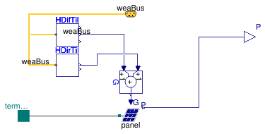 Buildings.Electrical.AC.ThreePhasesBalanced.Sources.PVSimpleOriented