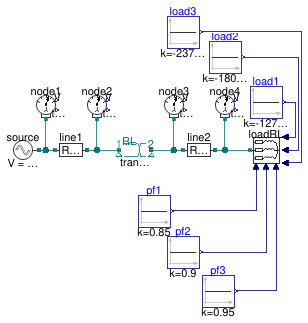 Buildings.Electrical.AC.ThreePhasesUnbalanced.Validation.IEEETests.Test4NodesFeeder.UnbalancedStepDown.YY