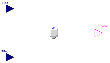 Buildings.Examples.Tutorial.CDL.Controls.OpenLoopSystemOnOff