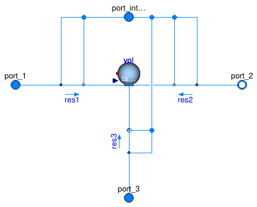 Buildings.Fluid.BaseClasses.PartialThreeWayResistance