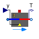 Buildings.Fluid.Boilers.BoilerTable