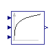 Buildings.Fluid.CHPs.BaseClasses.EfficiencyCurve