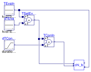 Buildings.Fluid.Chillers.Validation.Carnot_TEva_2ndLaw