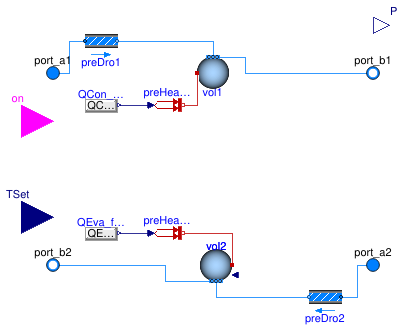 Buildings.Fluid.Chillers.BaseClasses.PartialElectric