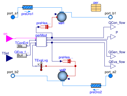 Buildings.Fluid.Chillers.AbsorptionIndirectSteam