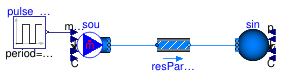 Buildings.Fluid.Examples.Performance.PressureDrop.ParallelFlow