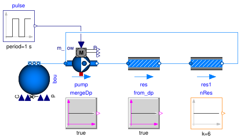 Buildings.Fluid.Examples.Performance.Example3