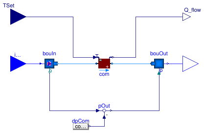 Buildings.Fluid.FMI.ExportContainers.Examples.FMUs.Heater_T